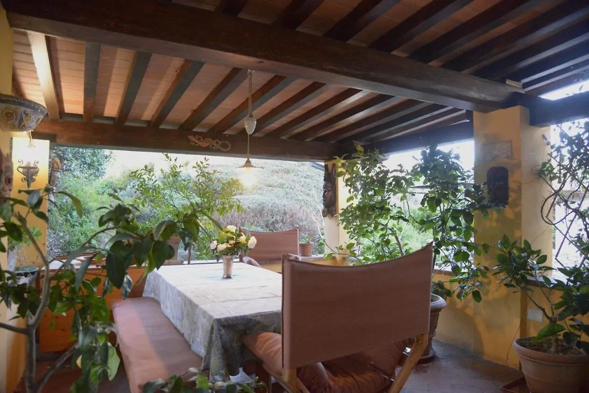 Dimora Degli Ulivi Villa Florence